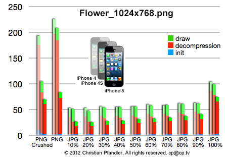 ip51024x768.png 1024x768