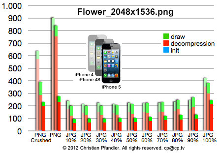 ip52048x1536.png 2048x1536
