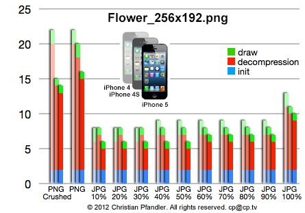 ip5256x192.png 256x192