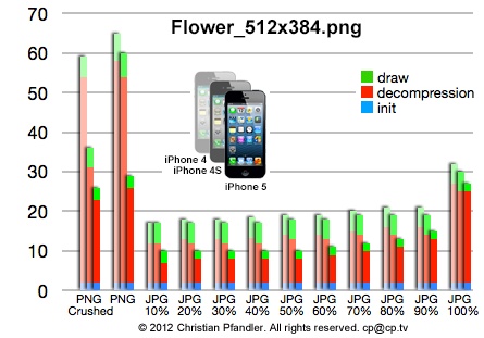 ip5512x384.png 512x384